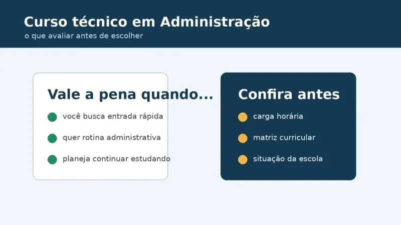Imagem destacada sobre critérios para escolher o curso técnico em Administração