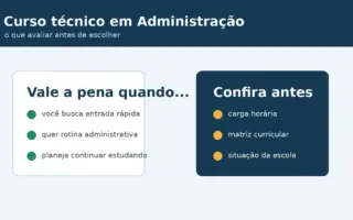 Imagem destacada sobre critérios para escolher o curso técnico em Administração