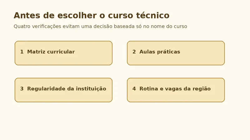 Checklist para escolher entre curso técnico em Segurança do Trabalho e Eletrotécnica