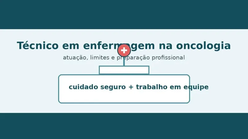 Imagem destacada sobre técnico em enfermagem na oncologia, com ilustração de ambiente hospitalar