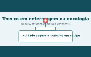 Imagem destacada sobre técnico em enfermagem na oncologia, com ilustração de ambiente hospitalar