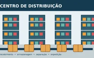 Técnico em Logística atuando em centro de distribuição com prateleiras e caixas